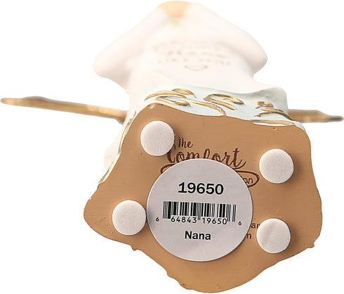 Pavilion Gift Company 5.5 Inch Angel Figurine - It is A Blessing to Have A Nana Like You, White