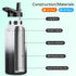 DOMICARE 32 oz Insulated Water Bottle Bulk - Vacuum Insulated Stainless Steel with Straw & Spout Lid