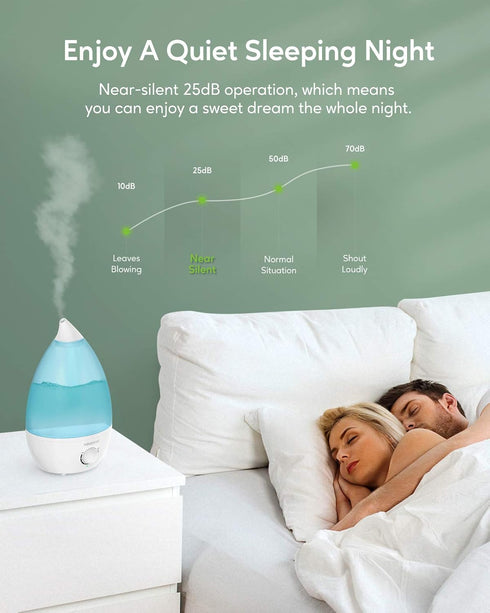 24dB Light,0.5 MegaWise Desktop Cool Mist Humidifiers for Bedroom, Ultrasonic Air Vaporize, Colorful Night Gal