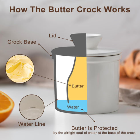 Butter Crock with Water Line - French Butter Dish with Lid, Ceramic Keeper for Fresh Spreadable Butter, White