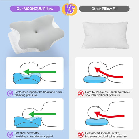 Cervical Memory Foam Pillow, Butterfly Shaped Neck Pillow for Pain Relief Sleeping, Orthopedic Contour Ergonomic