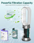 Future Way TP04 Filter Replacement for Dyson TP04 / HP04 / DP04 Air Purifier, 360 Combi Glass True High Efficiency