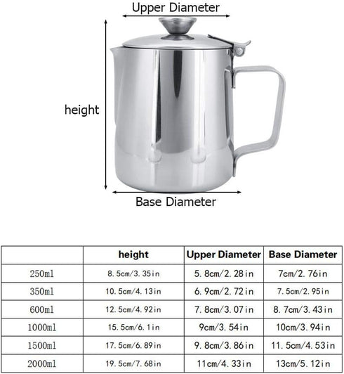 Milk Frothing Pitcher, Stainless Steel Coffee Cup with Lid for Home Office Kitchen Coffee Shop Latte Art, Silver
