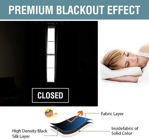 H.VERSAILTEX Blackout Room Darkening Thermal Insulated Grommet Curtains, Dove Gray, 1 Panel, 52" x 96"