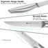 Steak Knife Set of 8, German Stainless Steel Serrated Steak Knives, Silver