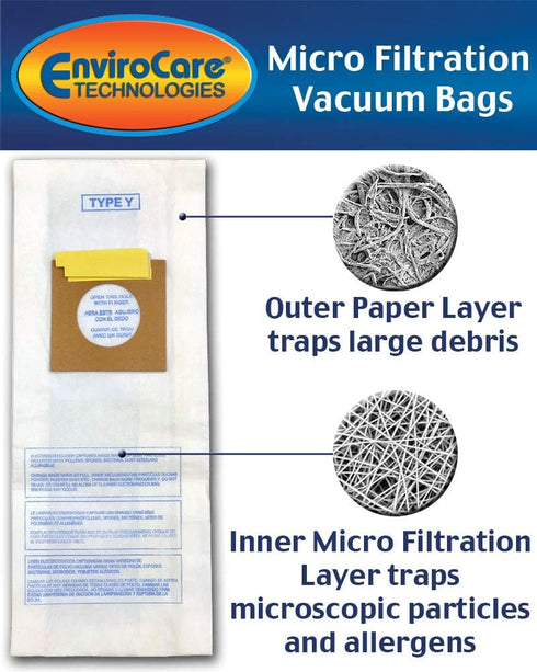 EnviroCare Replacement Micro Filtration Vacuum Cleaner Dust Bags, 12 pack for Hoover Windtunnel