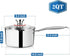 P&P CHEF 2 Quart Saucepan with Lid, Tri-Ply Stainless Steel Sauce Pan with Glass Lid, Small Induction Pot, Kitchen Cookware for Cooking Boiling Stewing, Dishwasher Safe