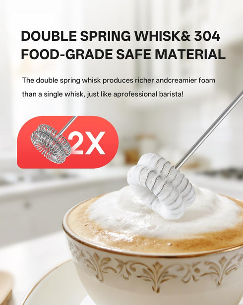 2-Speed CIRCLE JOY Rechargeable Milk Frother Hanheld, Dual Coil Whisk Head Electric Coffee Frother, Portable Hand