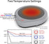 Coffee Mug Warmer with Auto Shut Off, Electric Beverage Warmer for Desk, Smart Temperature Settings