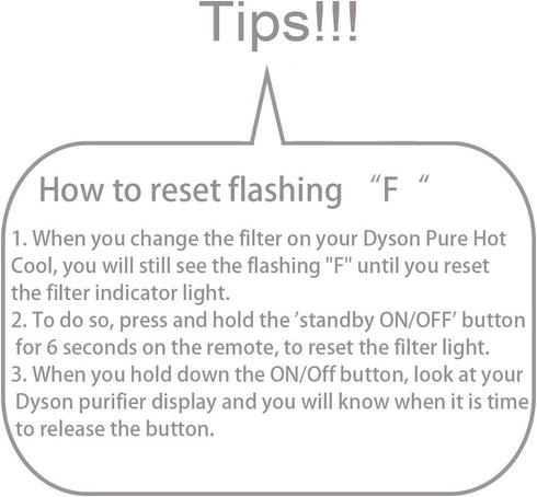 Filter Replacement for Dyson Pure Hot and Cool Link HP02 Air Purifier, 968125-03.
