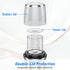 Secura Brands Coffee Grinder Electric Spice Herb Seeds Grinder with Two Glass Bowl, Dry and Wet Grinder