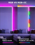 82FT RGB+IC LED Strip Lights, Continuous Connection Smart LED Lights for Bedroom, Bluetooth LED Lights APP Control