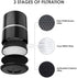 LV-H132 True HEPA and Activated Carbon Filters Set for Levoit LV-H132, LV-H132-RF (1 Pack) FilledwithLove