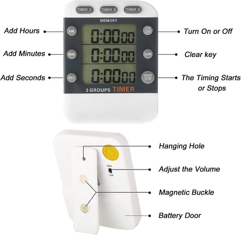 Photect 2 Pieces Digital Dual Kitchen Timer, 3 Channels Count UP/Down Timer with Magnetic Back, Loud Alarm, Large