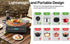 Panana Portable Induction Cooktop Hot Plate Countertop Burner 1800W, 10 Temp Levels, Timer, Touch Panel (Blue LCD)