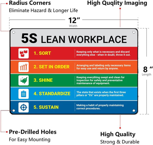 5S Lean Workplace Landscape Sign Metal Tin Signs for Home/Office/Garages/Restaurants/Bedroom/Cafes Bars Pub/Man Cave Wall Decor Poster Sign 12x8 Inch