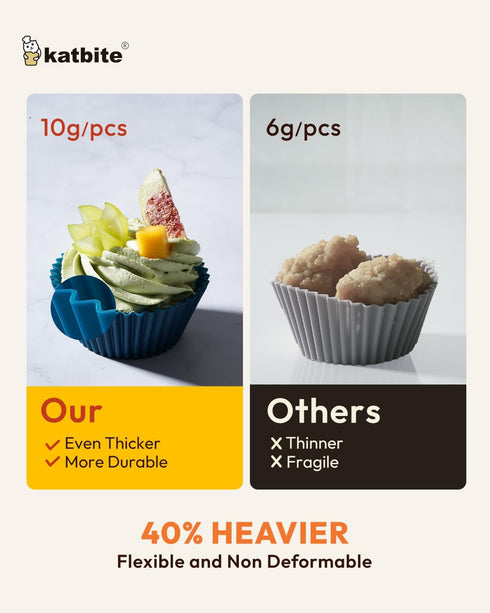 Katbite Silicone Cupcake Baking Cups, 24 Pack Reusable Non-stick Heavy Duty Liners for Baking Muffins