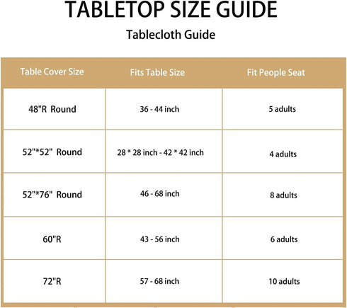 45"-56" LUSHVIDA Round Waterproof Table Cover Elastic Vinyl Fitted Tablecloth Elastic Edged Plastic Table Cloth (Deep