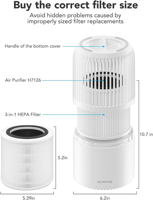 GoveeLife Air-Purifier Replacement Accessories for H7126,H13 HEPA…