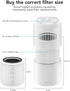 GoveeLife Air-Purifier Replacement Accessories for H7126,H13 HEPA…