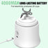 Portable Blender for Smoothies - 20 Oz Mini Glass Mixer with 6 Blades, USB Rechargeable