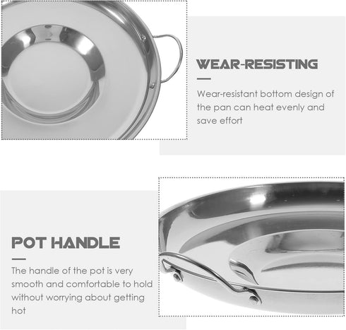 BESTonZON Stainless Steel Comal Concave Pan, Non-Stick Stir Fry Pan for Kitchen Restaurant Outdoor (Silver 36CM)
