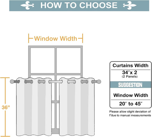 ChrisDowa Small Grommet Window Curtains for Kitchen and Bedroom, Thermal Insulated Room Darkening (2 Panels, Black, 34