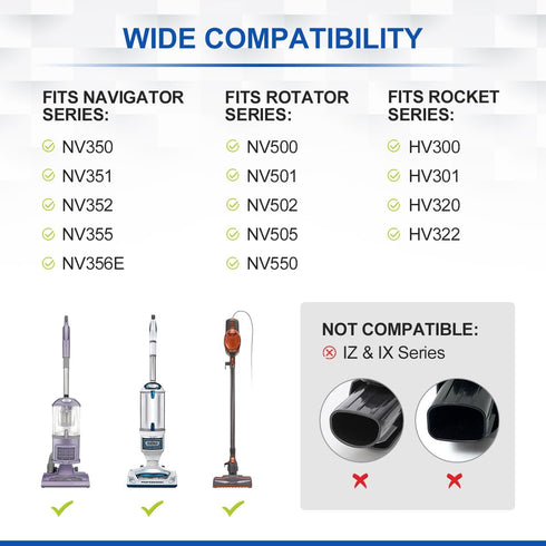 LANMU Universal Vacuum Attachments, Compatible with Shark Navigator Lift-Away NV360 NV352 NV356E, Rotator NV501