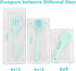 ihomecooker 3 Set Clear Plastic Junk Drawer Organizer, Vanity Cutlery Utensil Makeup Organizer for Kitchen, 6" X 9"