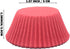 Premium Red Greaseproof Cupcake Liners, Standard Size, 100-Count Muffin Paper Baking Cups