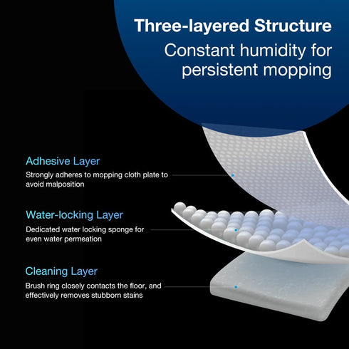 ECOVACS Washable Mopping Pads, 4 PCS for DEEBOT X2 Omni, T20 Omni, T10 Omni, X1 Turbo Series