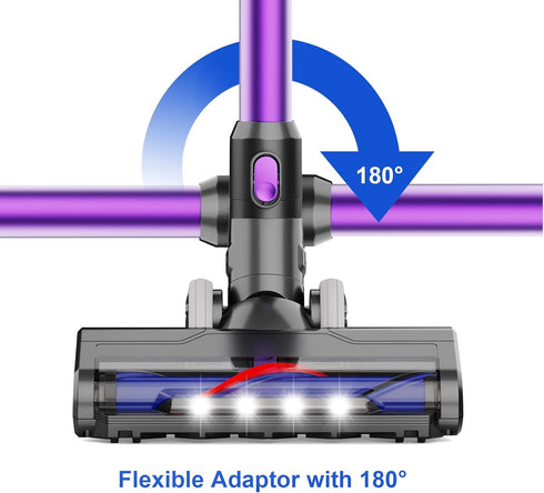 Upgraded Motorhead Vacuum Brush with Headlights for Dyson V7 V8 V10 V11, Motorized Head Replacement