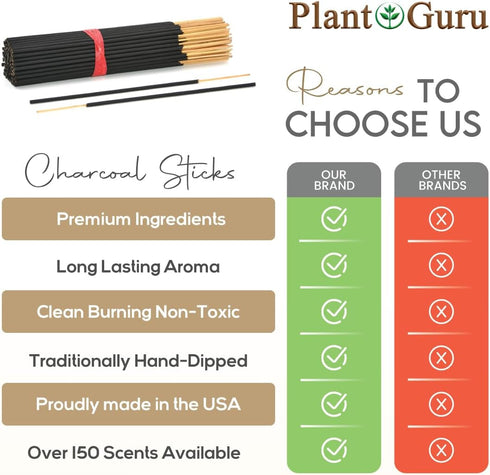 7 Inch 1 85 100 7" 30 45 Baby Powder Exotic Incense Sticks - Bulk Bundle to Sticks - Natural Long Lasting Aroma That