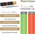 7 Inch 1 85 100 7" 30 45 Baby Powder Exotic Incense Sticks - Bulk Bundle to Sticks - Natural Long Lasting Aroma That