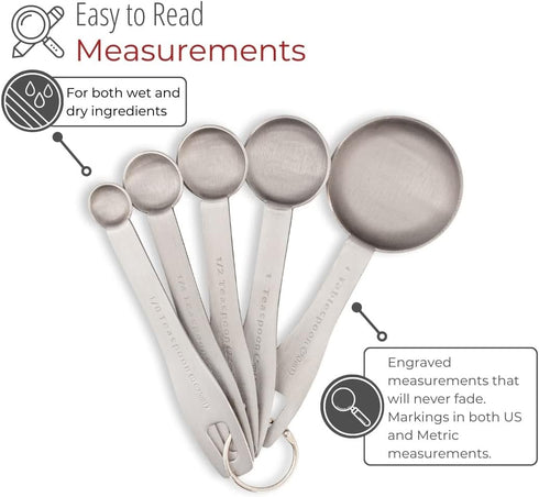 Stainless Steel Measuring Spoons - 5 Piece Heavy Duty Set for Dry Food, Spices, or Liquids