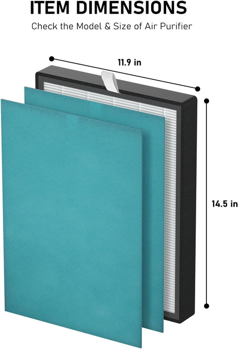 KJ203F True HEPA Replacement Filter for Colzer 142C, Mooka KJ203F, Elechomes KJ203F-142, 2 HEPA + 4 Pre-filter