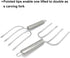 KAYCROWN Stainless Steel Turkey & Roast Lifters - Set of 2 Poultry Forks for Thanksgiving