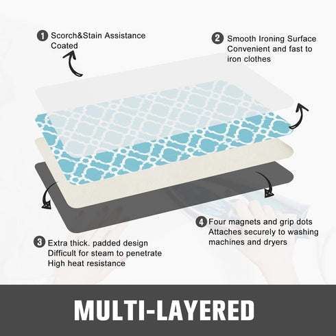 Ironing Mat - Portable Travel Ironing Pad, 28 x 24inch for Table Top of Washer, Dryer, and Countertop