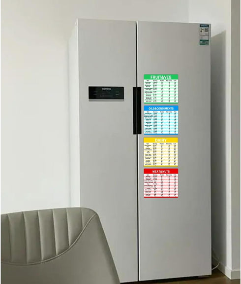 Diet Cheat Sheet Quick Guide Fridge Magnet Reference Charts for Kitchen,6 * 5 inch,4 Pcs