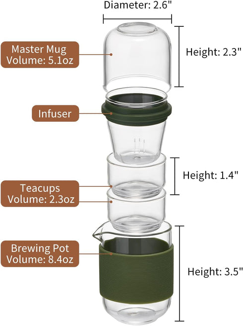 Travel Tea Set, Chinese Portable Tea Set with 1 Infuser, 2 Cups and 1 Master Mug, All in One Water Resistant Case for Travel, Business Trip, Hotel by DOPUDO