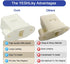 137006200 Washer Pedestal Drawer Latch for Electrolux, Replaces PS2349356 AP4368805 for Various Models