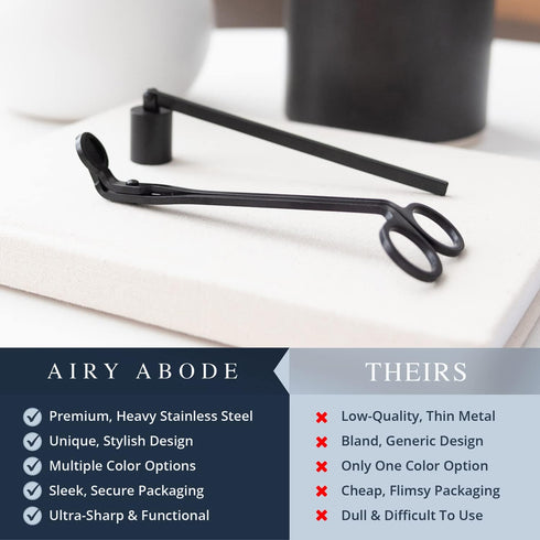 Candle Wick Trimmer and Snuffer Accessory Set – Choose Your Color