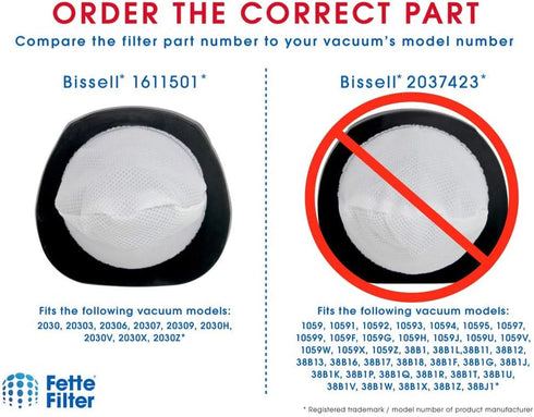 Fette Filter - Vacuum Filters Compatible with Bissell 3-in-1 Stick Vacuums (Pack of 4)