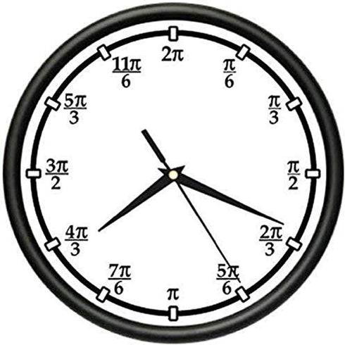 SignMission PI Wall Clock, Teacher Math Professor Classroom Radians