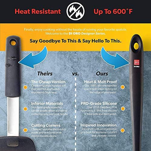DI ORO Seamless Series Mini Silicone Spatula - BPA Free, Pro-Grade, 600ºF Heat-Resistant, Black