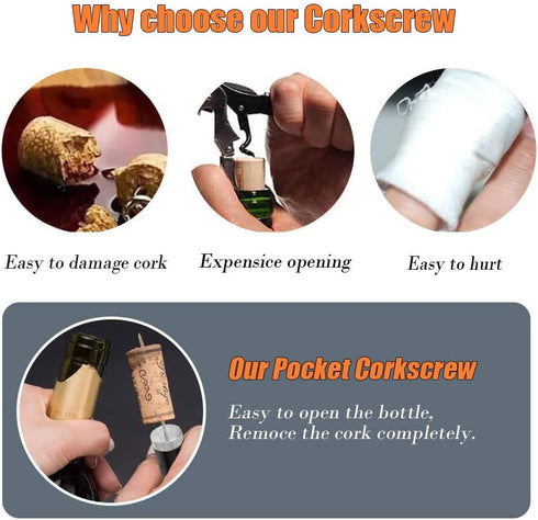 Mini Wine Opener | Portable Travel Air Pressure Pump Corkscrew | Quick Bottle Opening Design for Home, Party, Wine