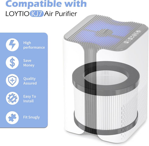 2-Pack KJ7 True HEPA Replacement Filter Compatible with Loytio KJ7 Purifier, with Aromatherapy Tablets