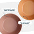 Tiny Twinkle Tableware 3 Pack Dish Set - BPA-Free Kids Dinnerware Set (Sand, Cinnamon, Taupe)