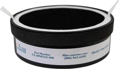 Filter-Monster Replacement 2 Pack for Comfort Zone H13 Filters