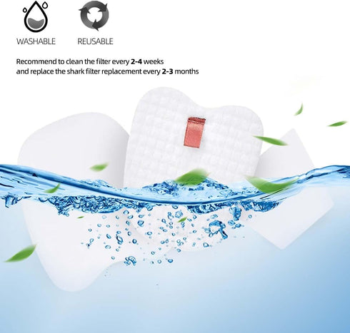 HV322 HV345 HV343AMZ Filters for Shark HV320 ZS350 ZS351 ZS351C ZS352 Vacuum, Perfect for Pet Hair, Dirt